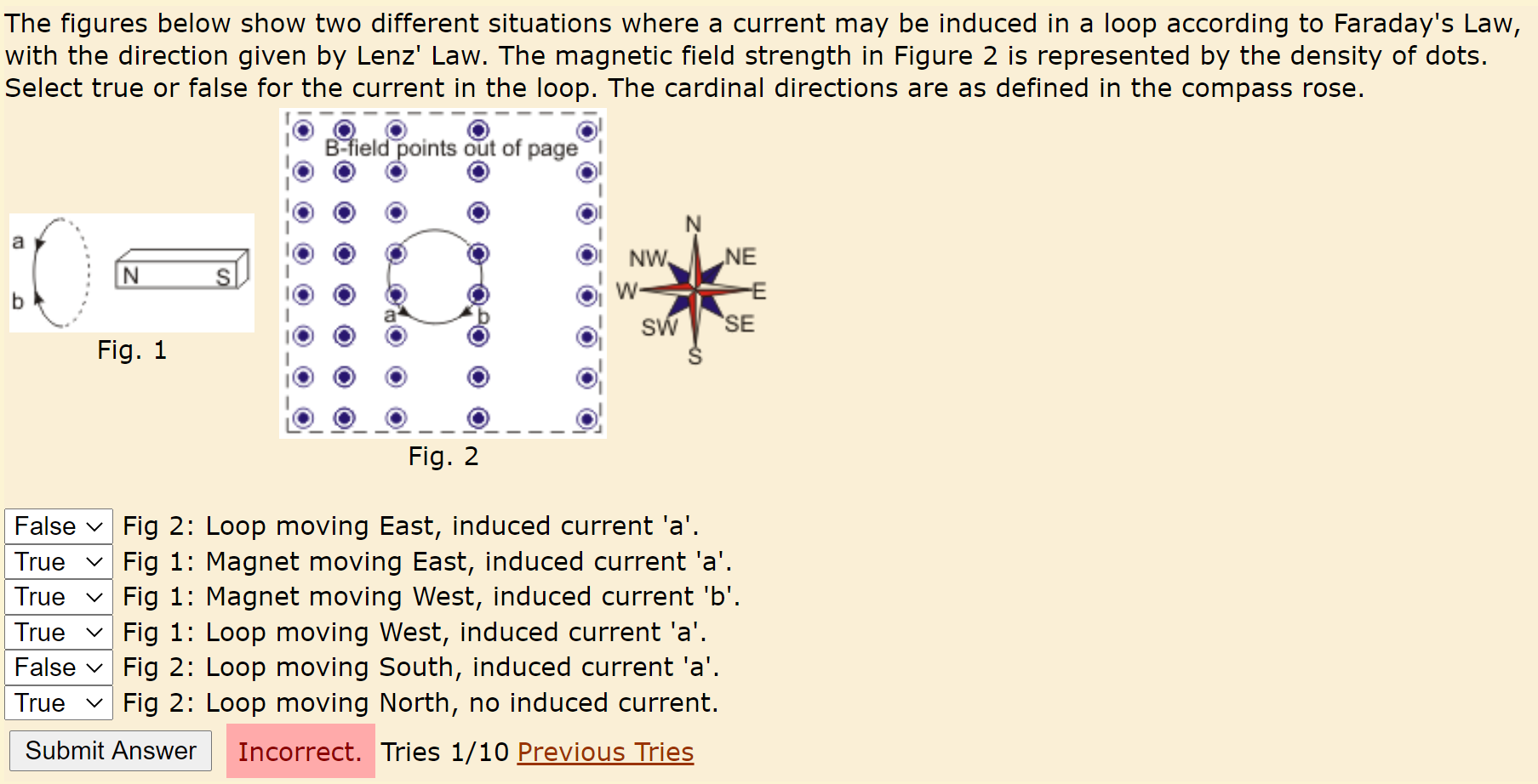 Solved The figures below show two different situations where | Chegg.com