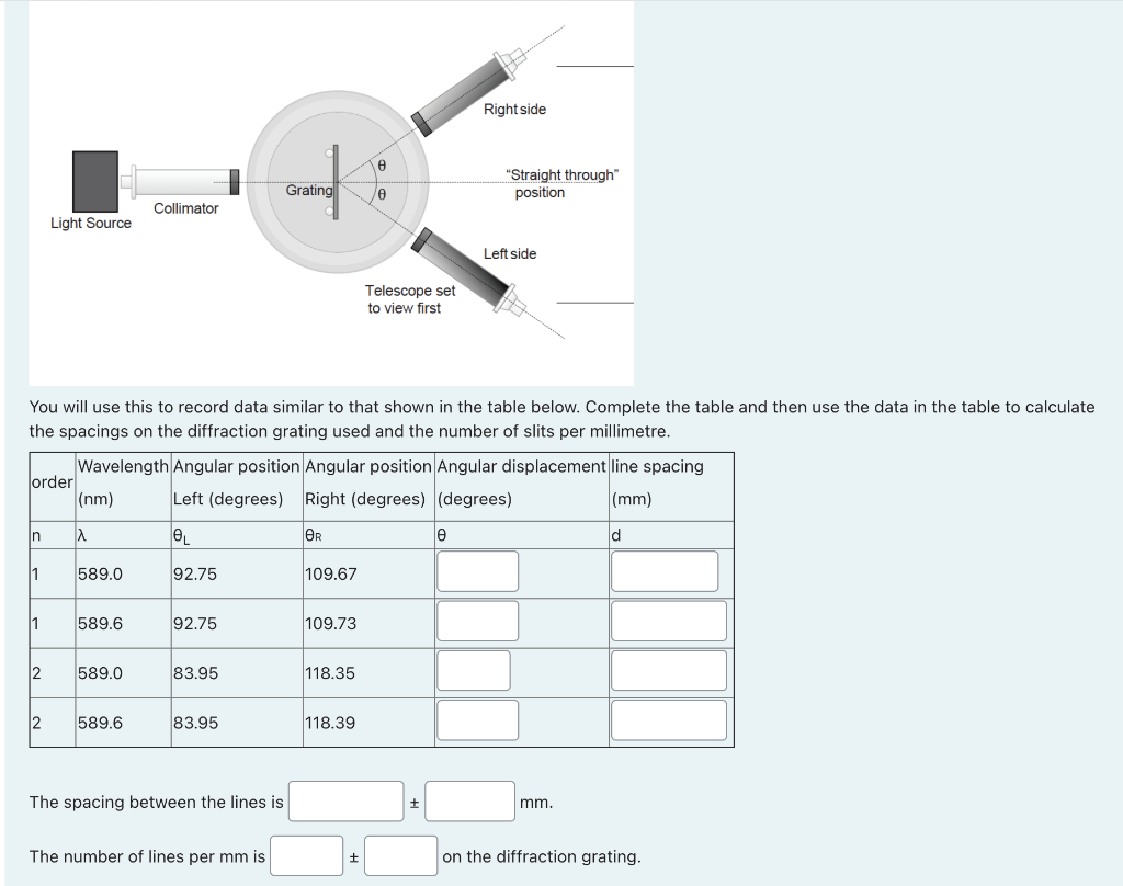 Solved Right side Grating 
