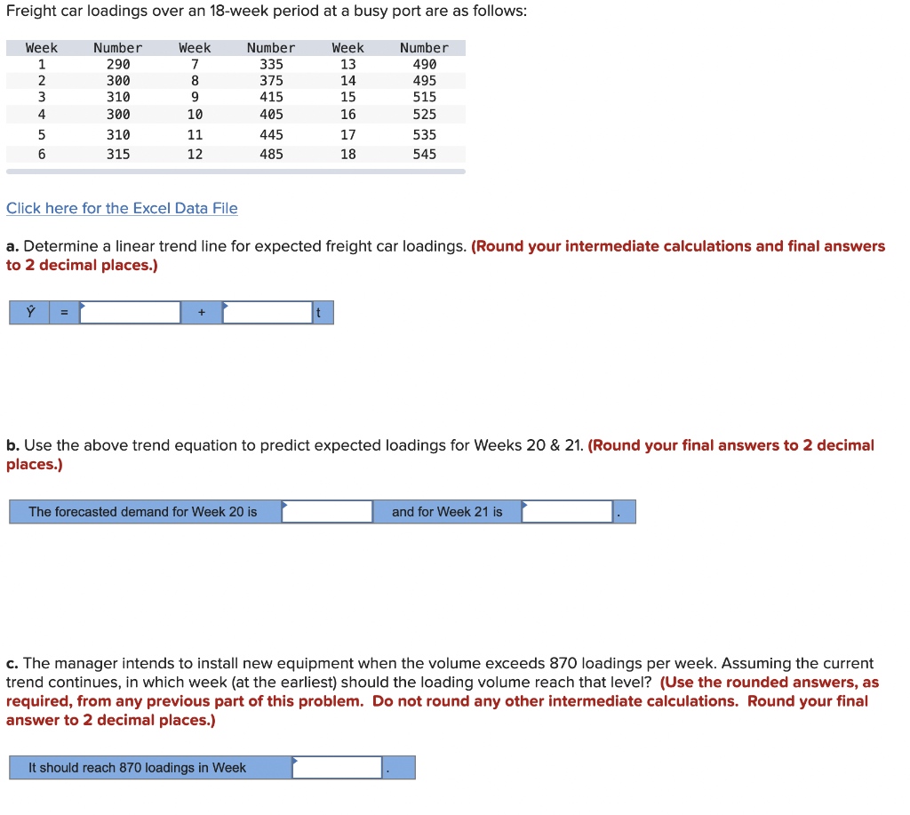 Click here for the Excel Data File
a. Determine a linear trend line for expected freight car loadings. (Round your intermedia