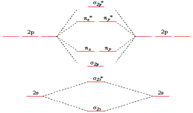 Solved Answers for these questions given the pictures? Find | Chegg.com