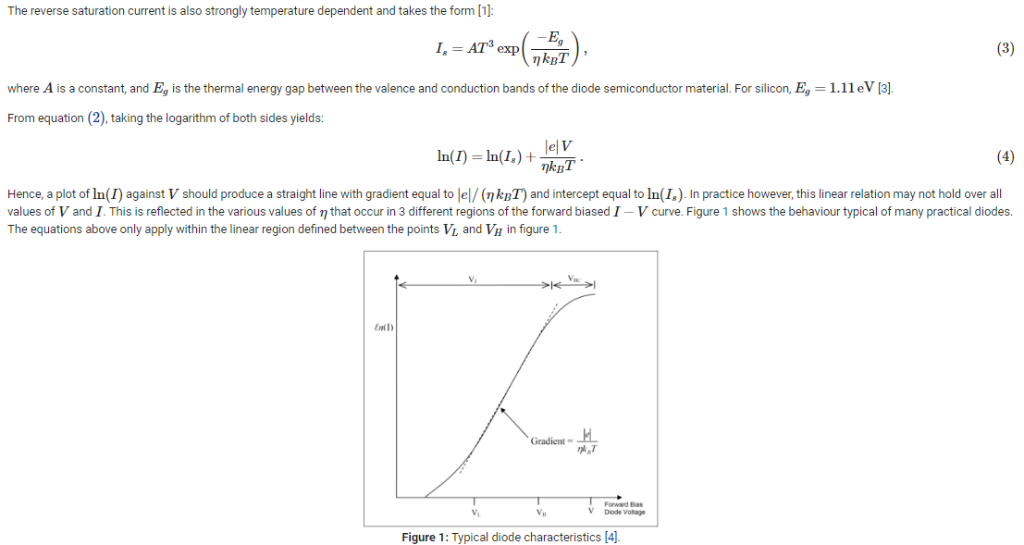 Solved The forward bias current I through a pn junction