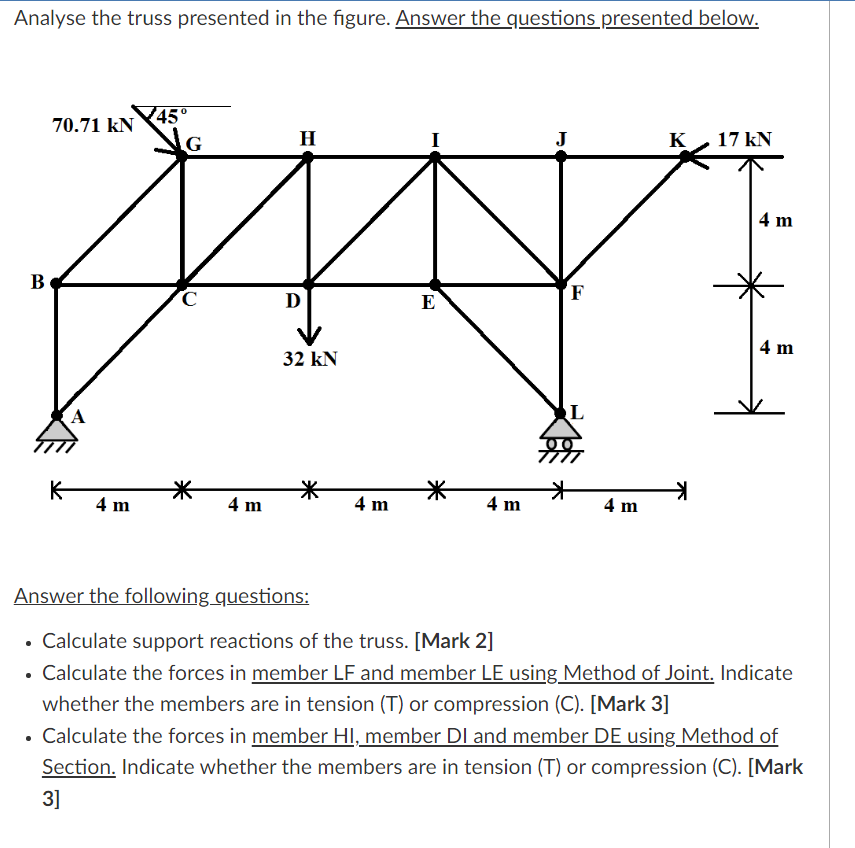 Solved Analyse the truss presented in the figure. Answer the | Chegg.com