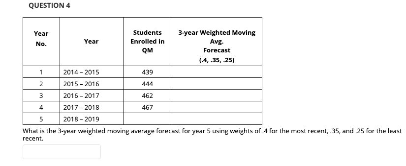 Solved QUESTION 4 Students 3-year Weighted Moving Year | Chegg.com