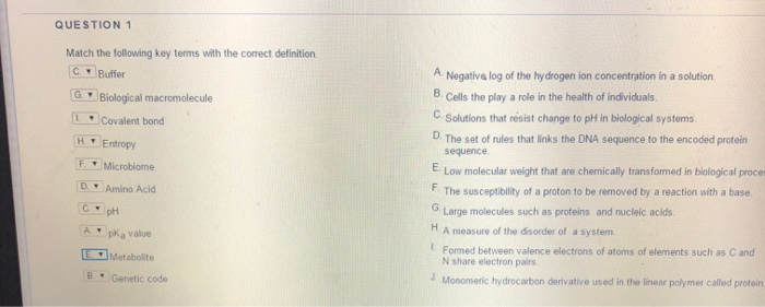 Solved QUESTION 1 Match the following key terms with the | Chegg.com