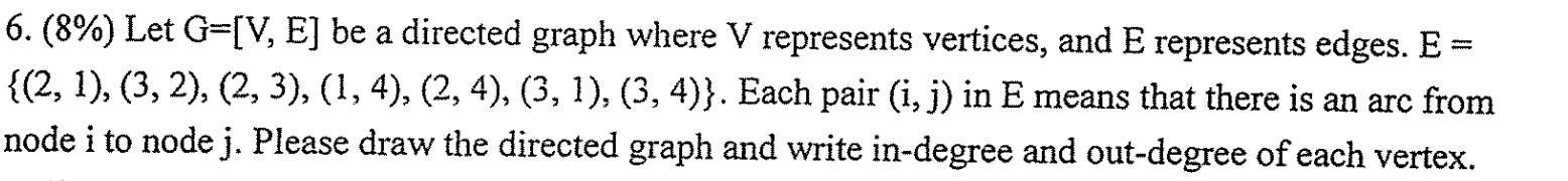 Solved 6. (8%) Let G=(V, Ej be a directed graph where V | Chegg.com
