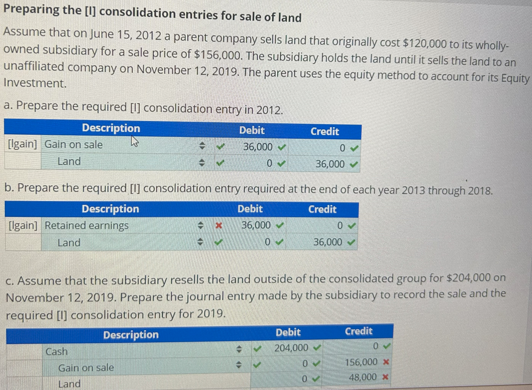 Solved Preparing the [I] consolidation entries for sale of | Chegg.com