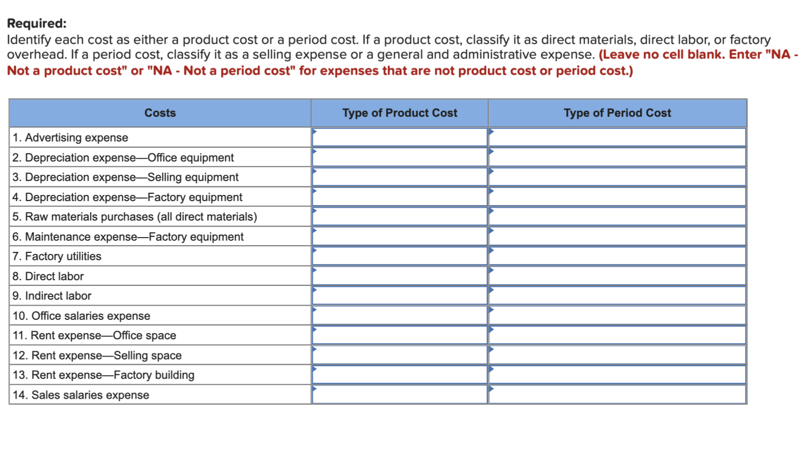 Solved Required: Identify each cost as either a product cost 