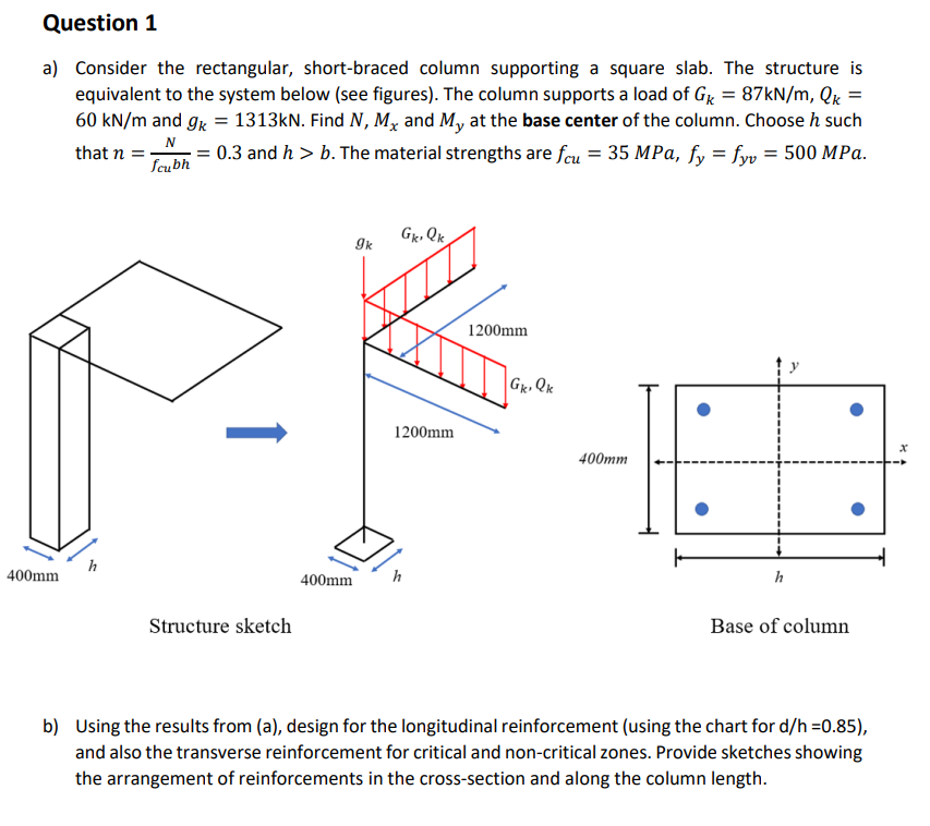Solved a) Consider the rectangular, short-braced column | Chegg.com