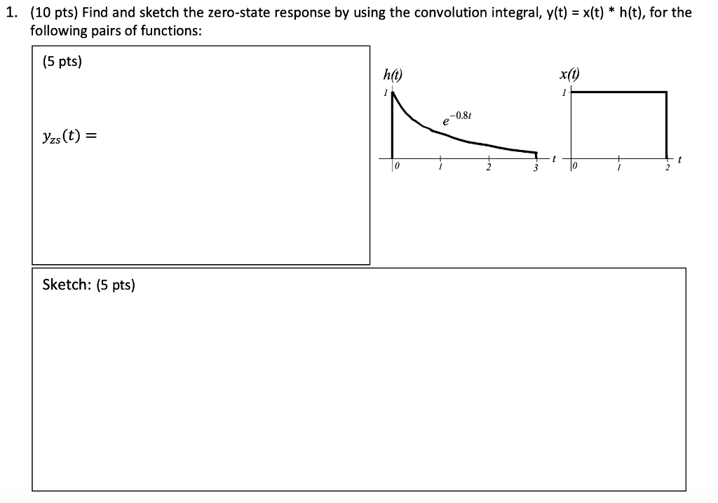 Solved 1. (10 pts) Find and sketch the zero-state response | Chegg.com