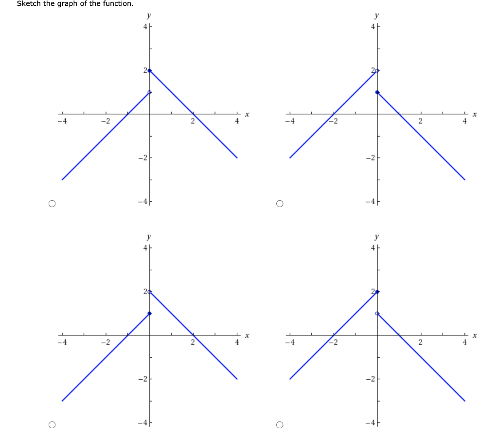 Solved Evaluate f(-9), f(0), and f(3) for the piecewise | Chegg.com