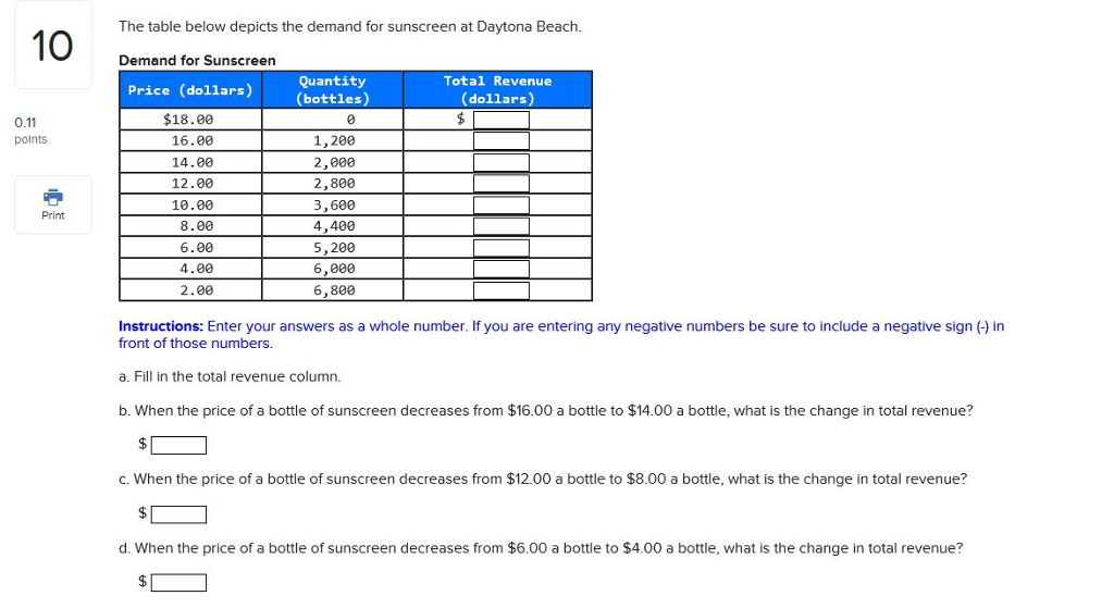 Solved The table below depicts the demand for sunscreen at | Chegg.com