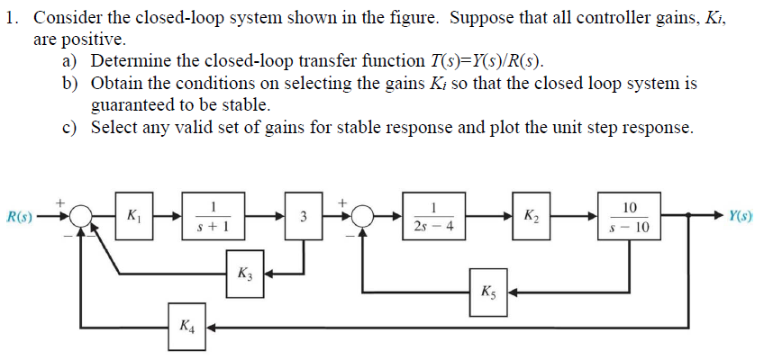 Solved 1. Consider The Closed-loop System Shown In The | Chegg.com