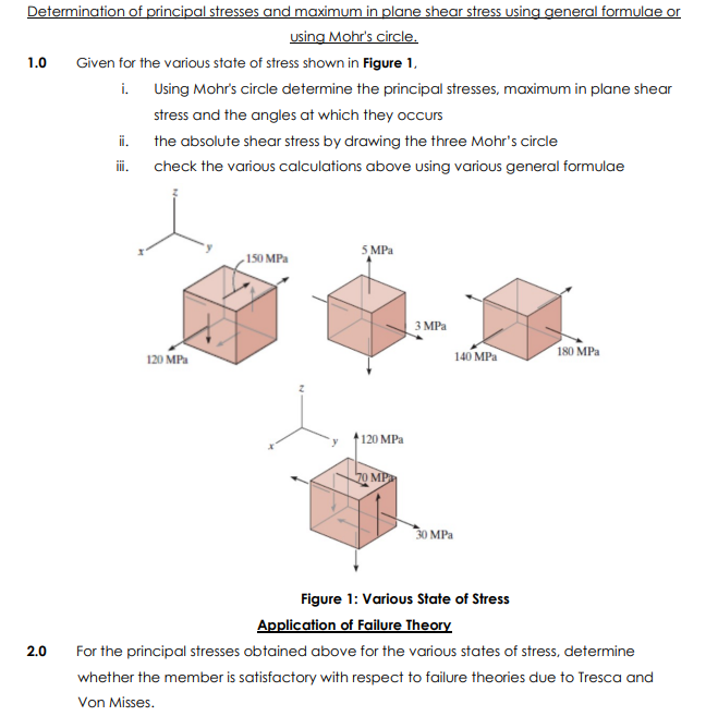 Determination of principal stresses and maximum in | Chegg.com
