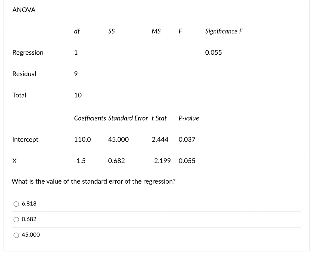 solved-use-the-following-output-to-answer-the-question-that-chegg