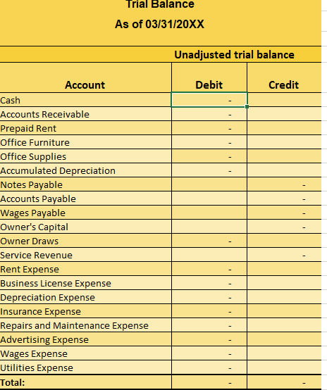 Solved March 1: Owner Borrowed $125,000 To Fund/start The | Chegg.com