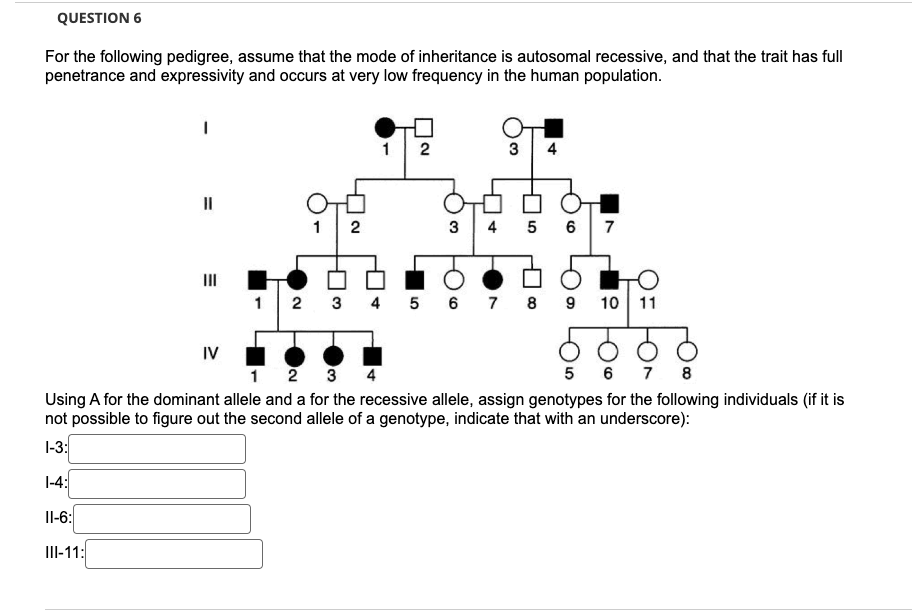 Solved Question 6for The Following Pedigree, Assume That The 