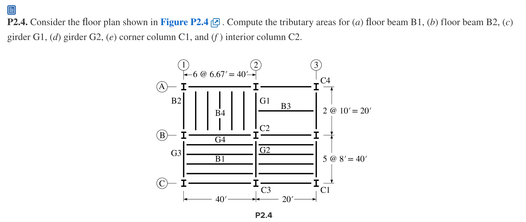 Solved P2.4. Consider the floor plan shown in Figure P2.4 Q. | Chegg.com