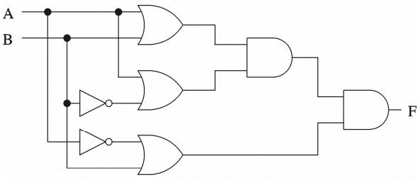 Solved Perform the following tasks: Simplify the circuit | Chegg.com