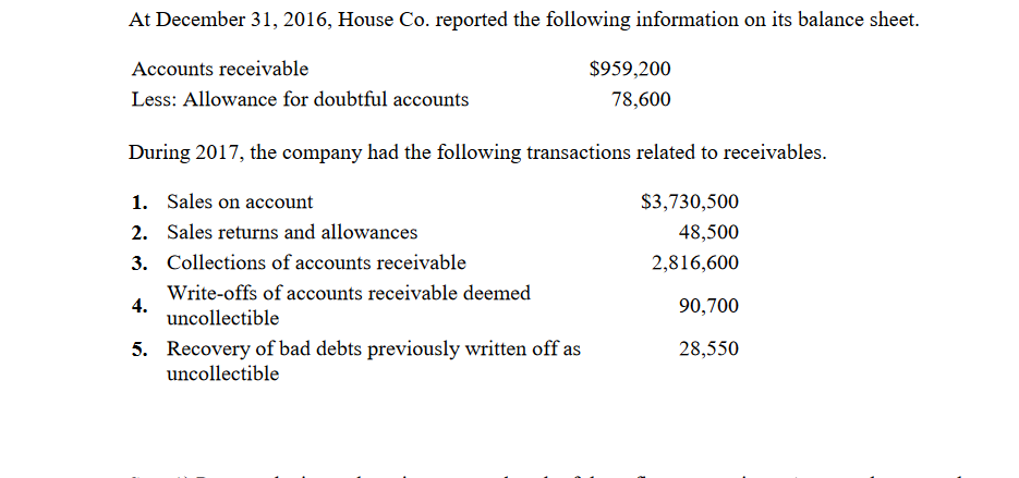 Solved At December 31,2016 , House Co. reported the | Chegg.com