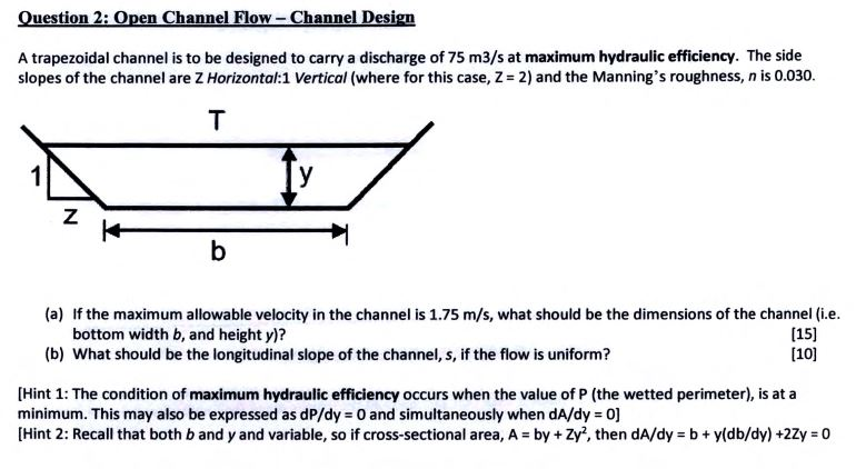 channel design