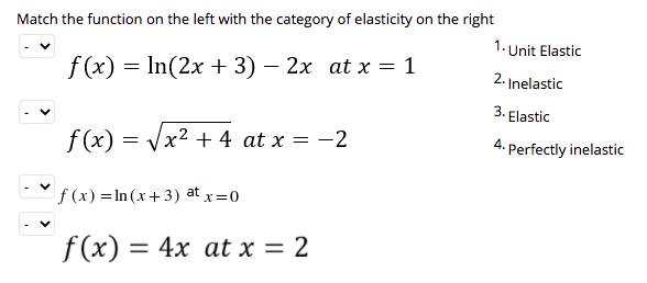 Solved Match the function on the left with the category of | Chegg.com