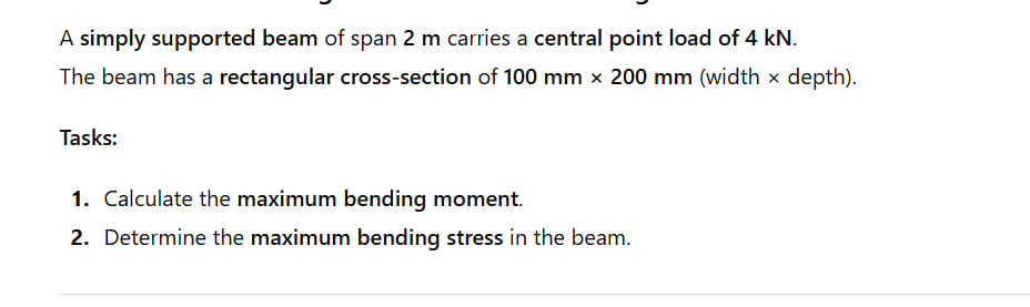 Solved A simply supported beam of span 2 ﻿m carries a | Chegg.com