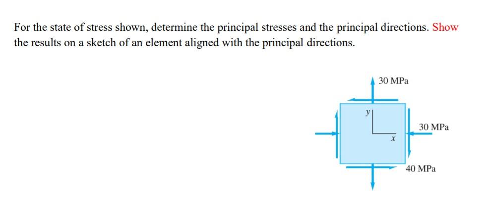 Solved For the state of stress shown, determine the | Chegg.com
