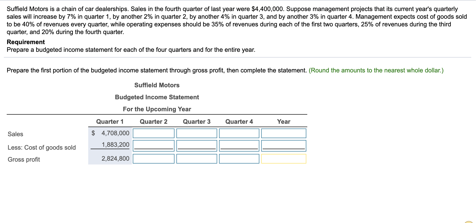 Solved Suffield Motors is a chain of car dealerships. Sales