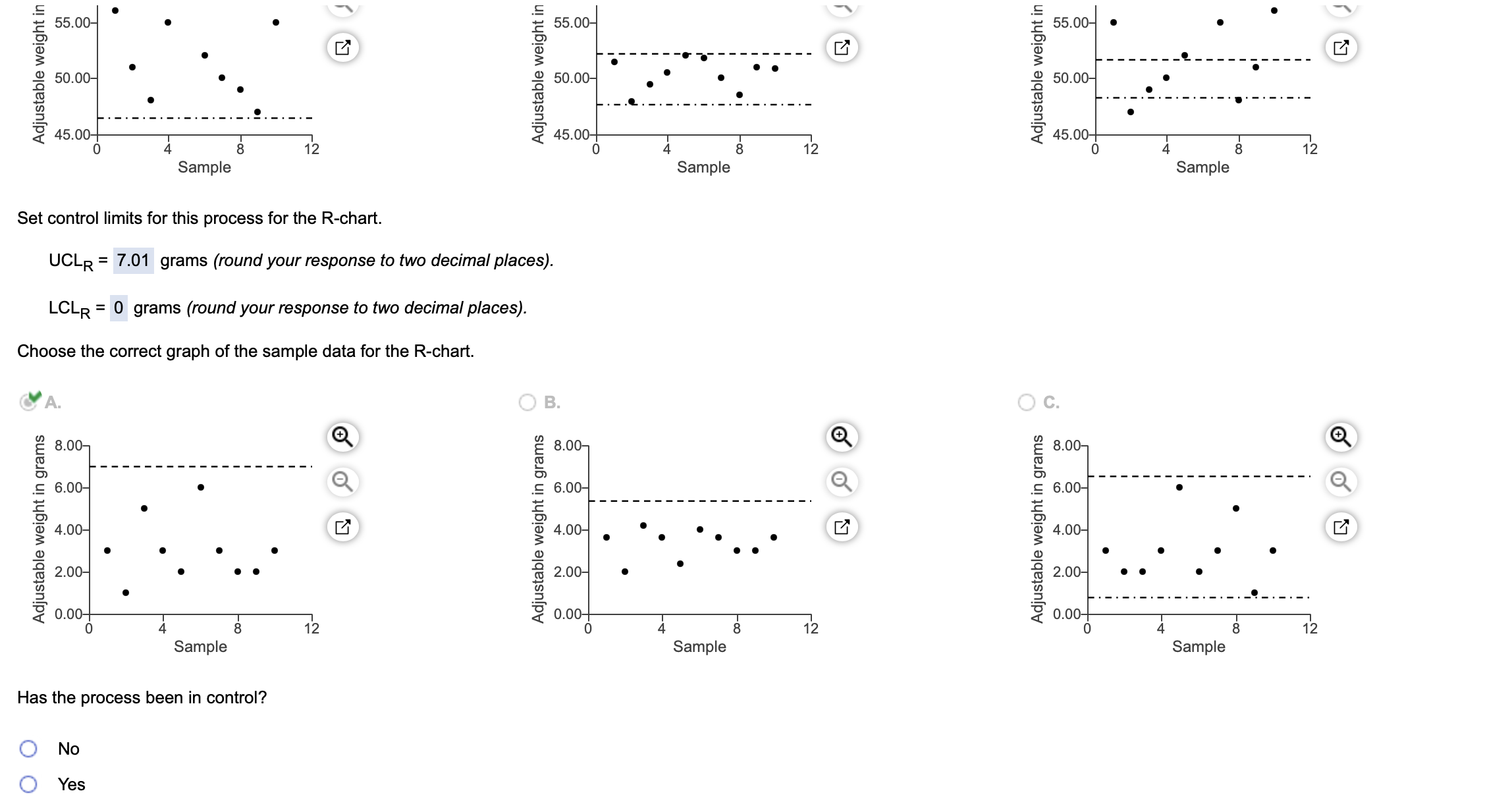 solved-set-control-limits-for-this-process-for-the-r-chart-chegg