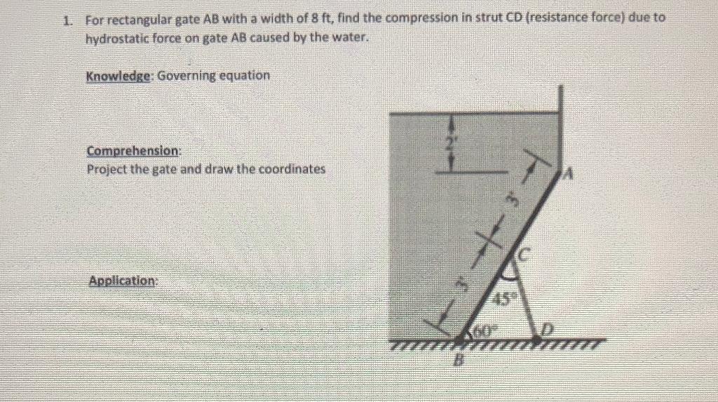 Solved 1. For rectangular gate AB with a width of 8 ft, find