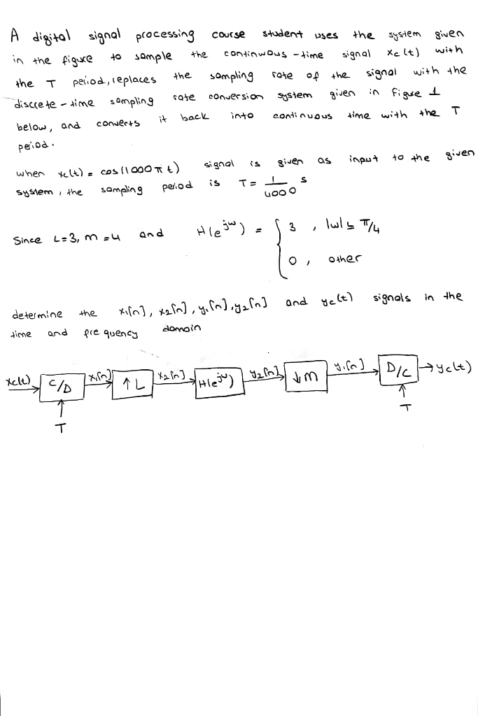 Solved course A digital signal processing student Pses the | Chegg.com