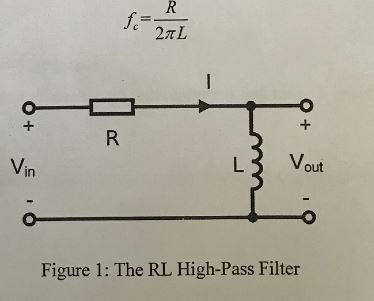 Solved R 2pi R Vin L Vout O Figure 1 The Rl High Pass Chegg Com