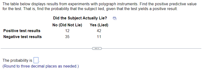 Solved The table below displays results from experiments | Chegg.com