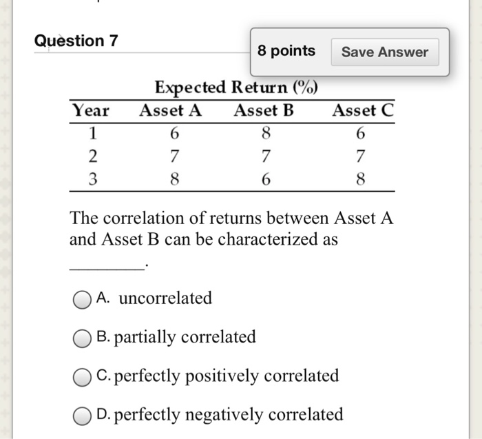 Solved Question 7 8 points Save Answer Expected Return (%) | Chegg.com