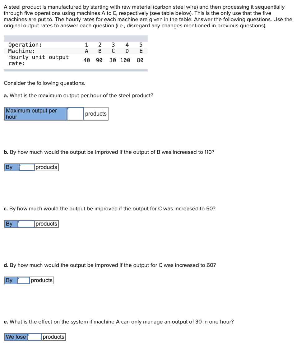 Solved A Steel Product Is Manufactured By Starting With Raw | Chegg.com