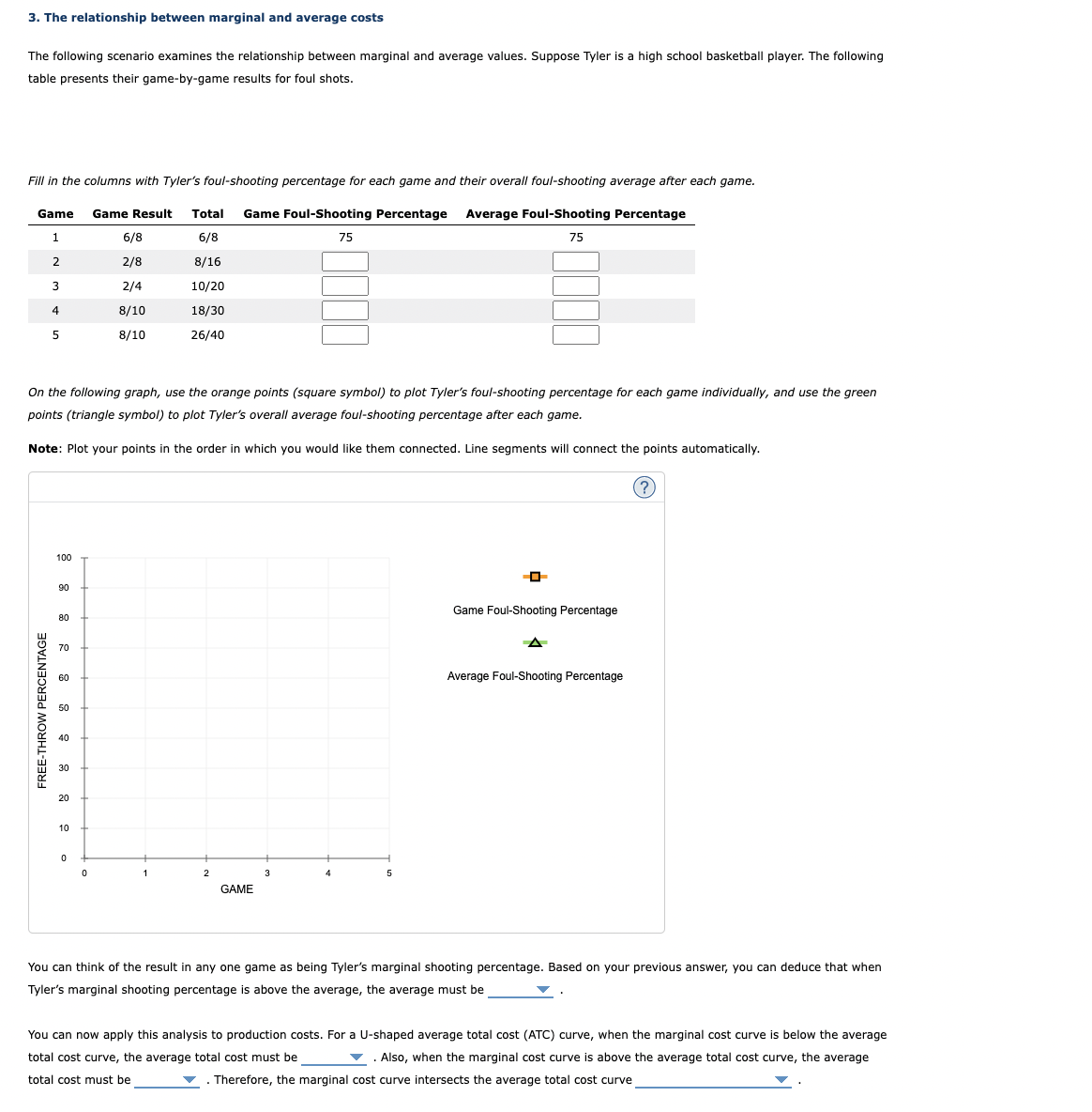 solved-3-the-relationship-between-marginal-and-average-chegg