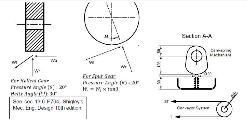 Solved In the following page, a shaft transmission system | Chegg.com