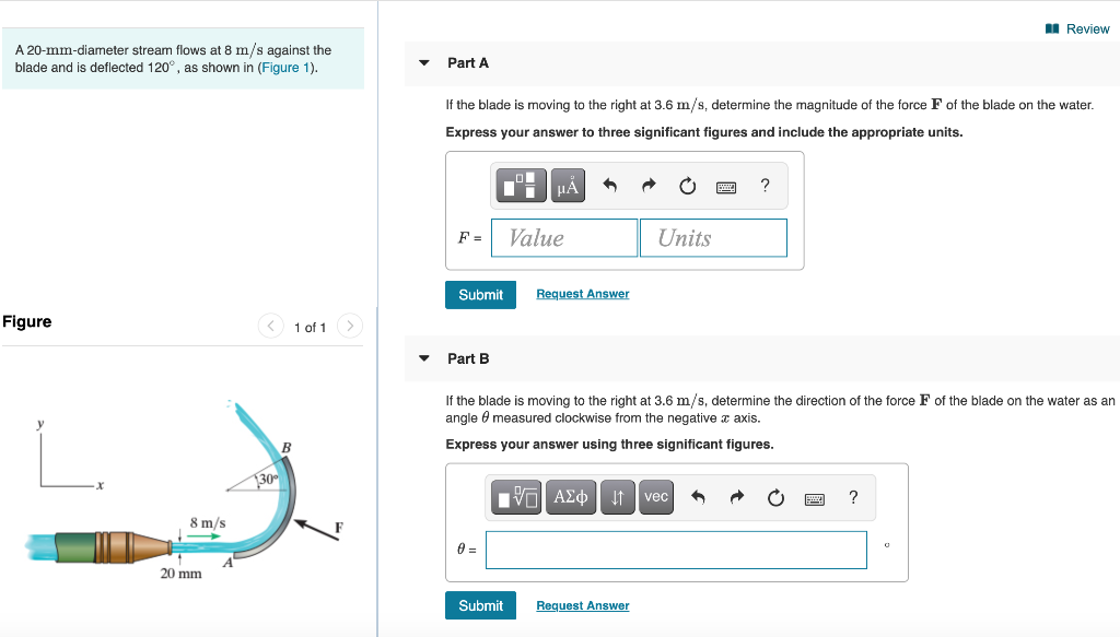 Solved Review A 20-mm-diameter stream flows at 8 m/s against | Chegg.com