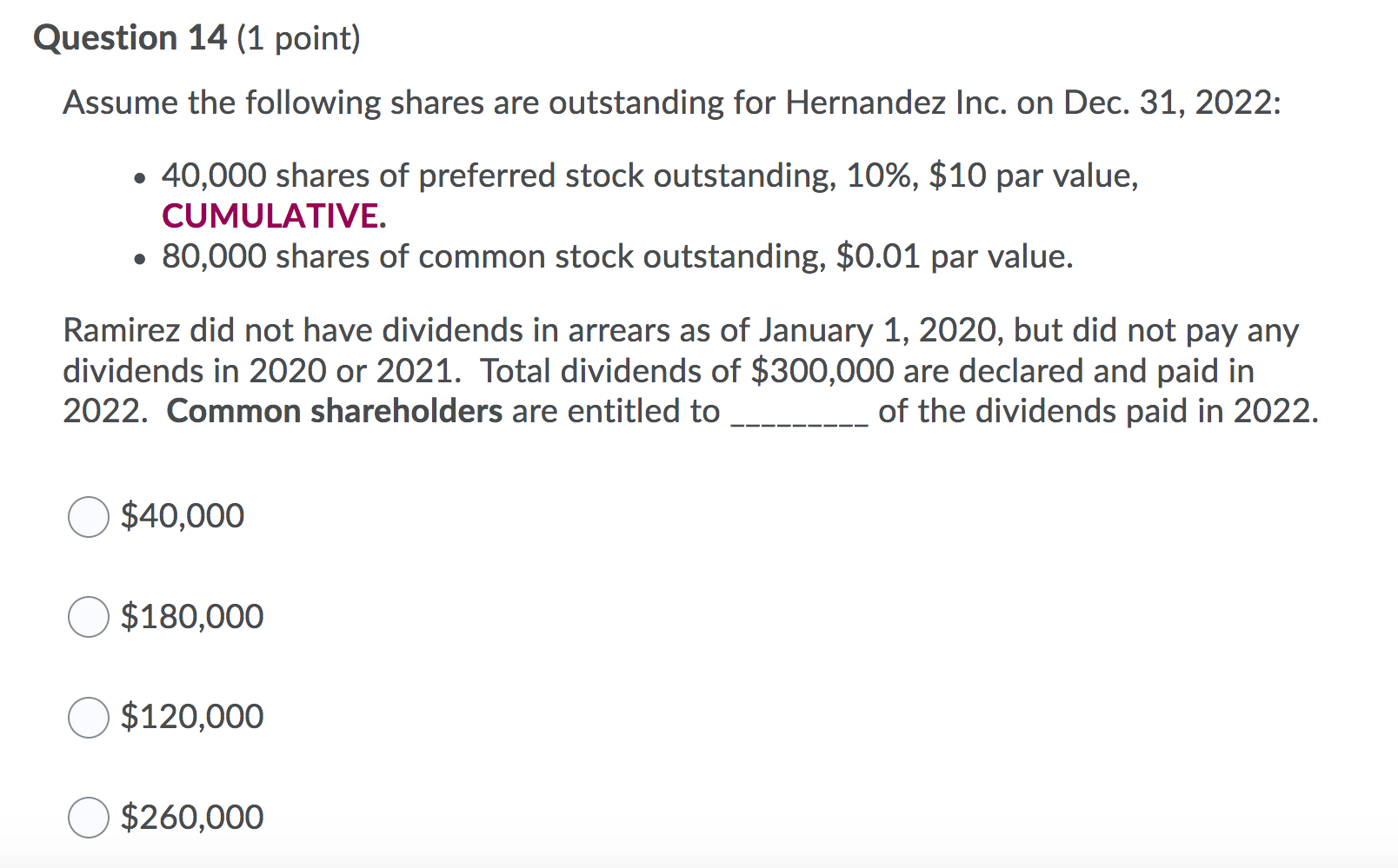 Solved Question 14 (1 Point) Assume The Following Shares Are | Chegg.com