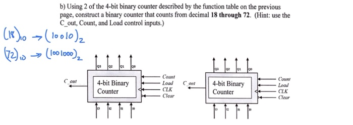 Solved b) Using 2 of the 4-bit binary counter described by | Chegg.com