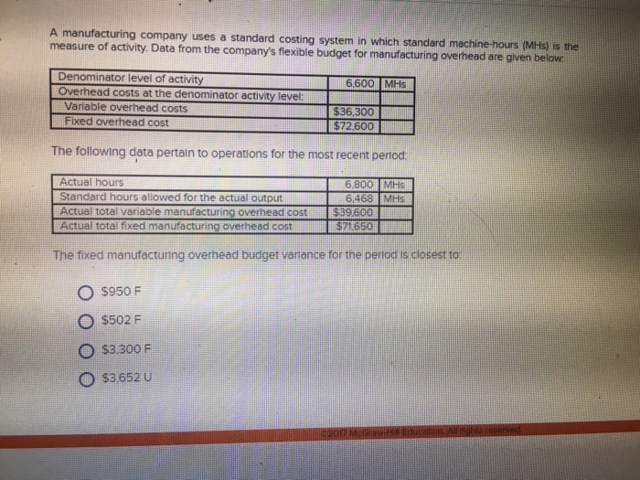 Solved A manufacturing company uses a standard costing