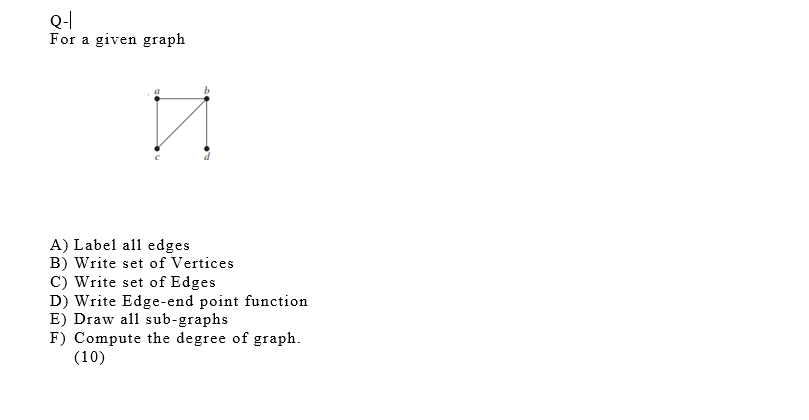 Solved Q-1 For a given graph A) Label all edges B) Write set | Chegg.com