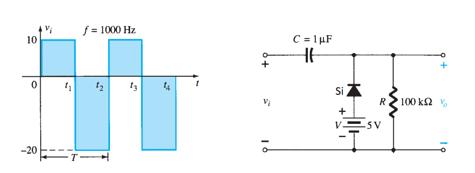 Solved Determine and draw the Vo for the network of | Chegg.com