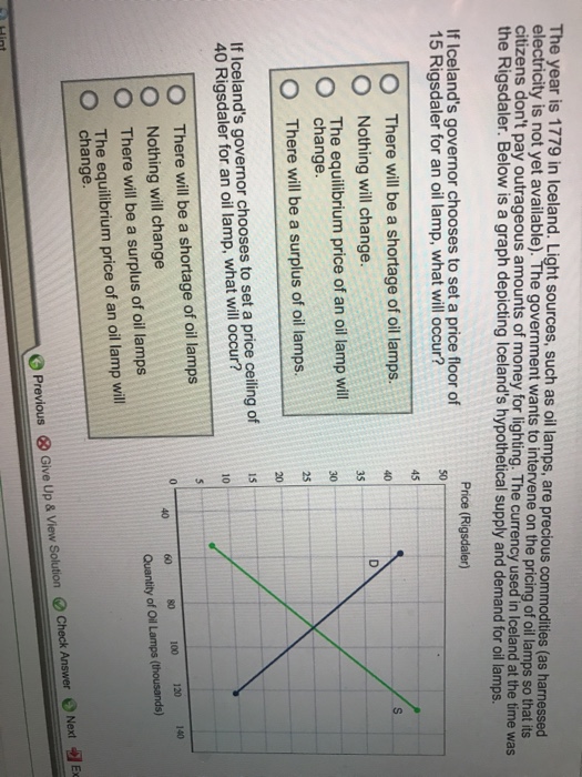 Solved The table below contains the supply and demand | Chegg.com
