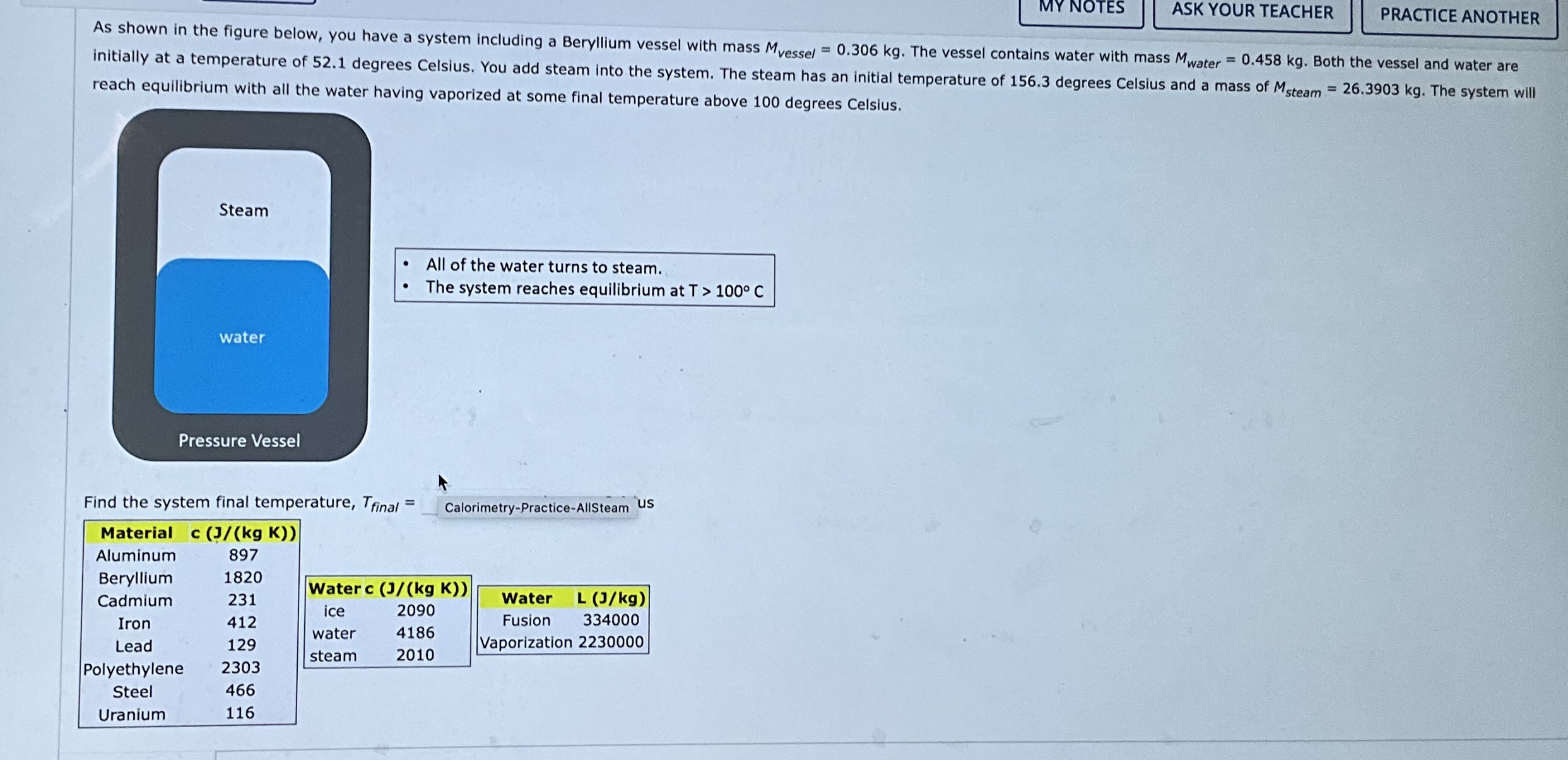 reach equilibrium with all the water having vaporized