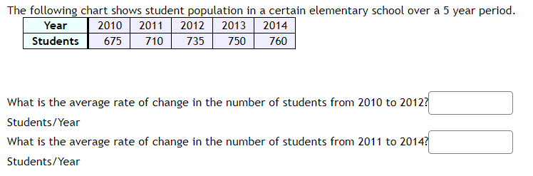 Solved The following chart shows student population in a | Chegg.com