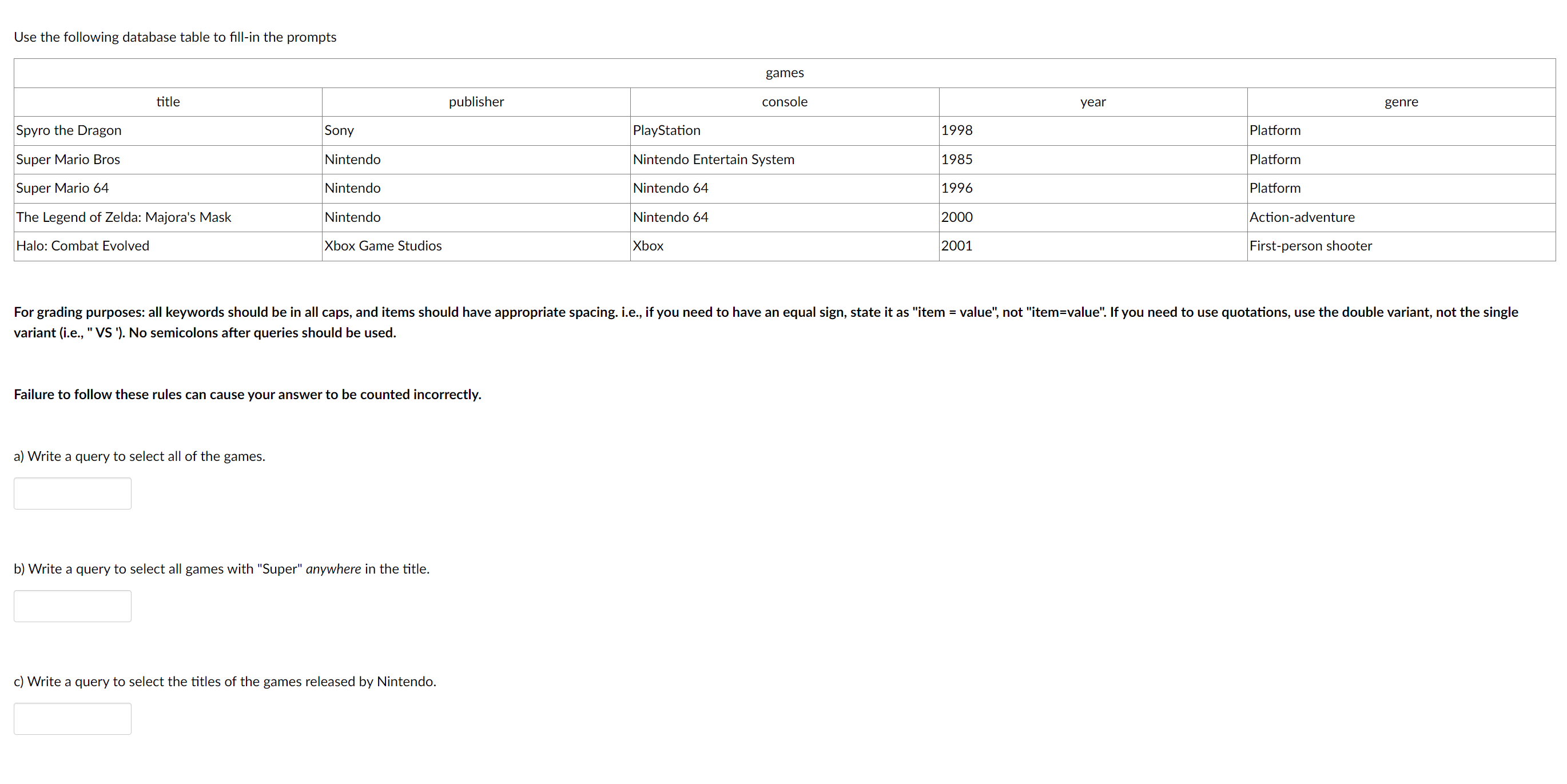 Solved Use the following database table to fill-in the | Chegg.com