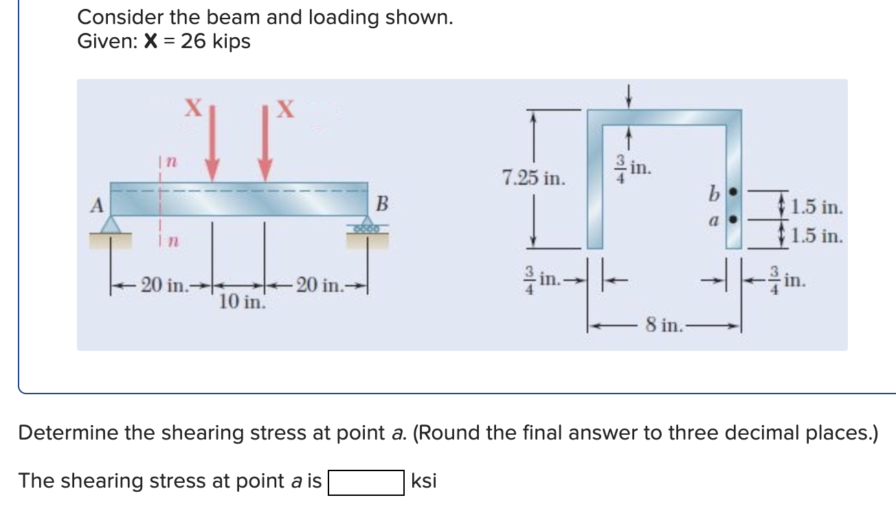 Solved Consider the beam and loading shown. Given: X = 26 | Chegg.com