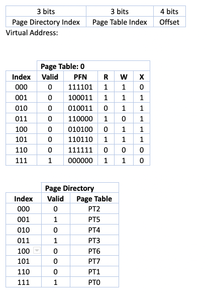 Solved verify implementation. I’ve expressed all of the | Chegg.com