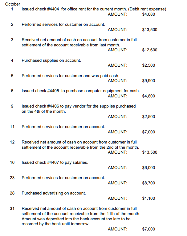 October 1 Issued check \#4404 for office rent for the | Chegg.com